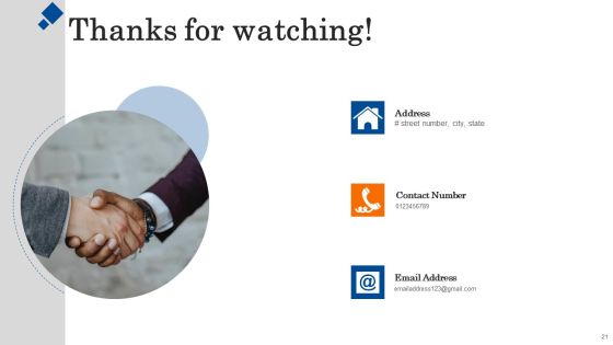 Sales Performance Report Ppt PowerPoint Presentation Complete Deck With Slides Slide21