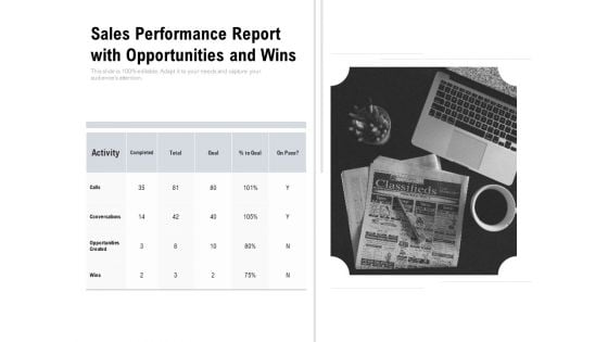 Sales Performance Report With Opportunities And Wins Ppt PowerPoint Presentation Portfolio Slides