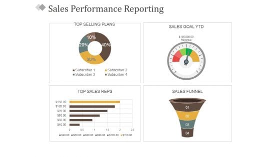 Sales Performance Reporting Ppt PowerPoint Presentation Ideas Aids