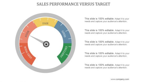 Sales Performance Versus Target Ppt PowerPoint Presentation Example