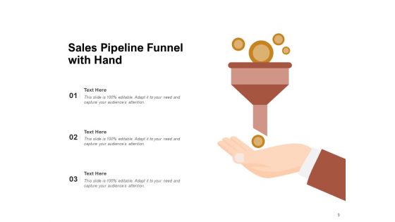 Sales Pipeline Management Business Marketing Ppt PowerPoint Presentation Complete Deck