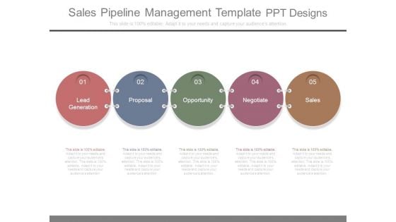 Sales Pipeline Management Template Ppt Designs