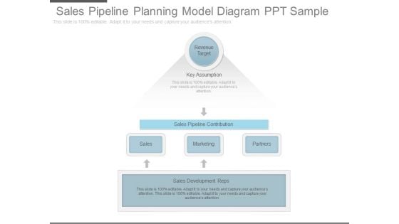 Sales Pipeline Planning Model Diagram Ppt Sample
