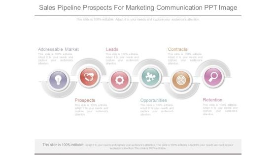 Sales Pipeline Prospects For Marketing Communication Ppt Image