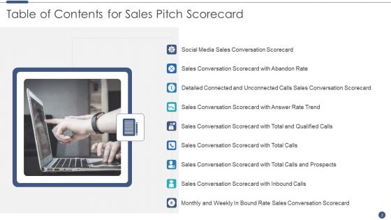 Sales Pitch Scorecard Ppt PowerPoint Presentation Complete Deck With Slides