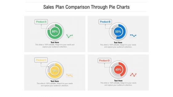 Sales Plan Comparison Through Pie Charts Ppt PowerPoint Presentation File Format Ideas PDF