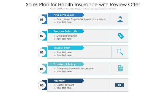 Sales Plan For Health Insurance With Review Offer Ppt PowerPoint Presentation Gallery Icon PDF