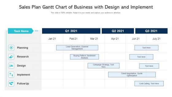 Sales Plan Gantt Chart Of Business With Design And Implement Template PDF