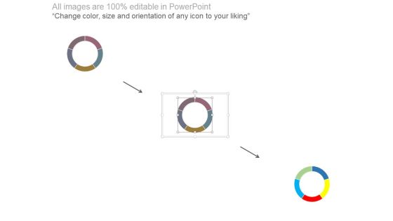 Sales Plan Study Process Examples Powerpoint Layout Slide02