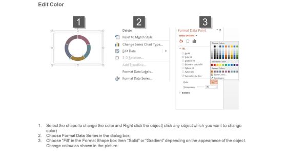 Sales Plan Study Process Examples Powerpoint Layout Slide03