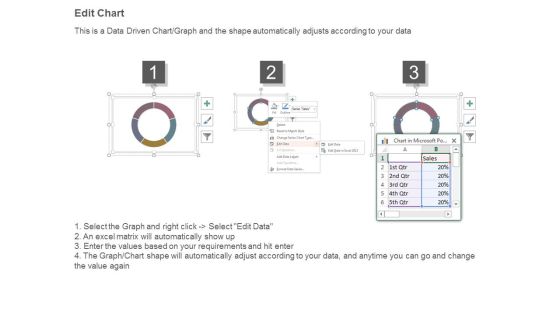 Sales Plan Study Process Examples Powerpoint Layout Slide04