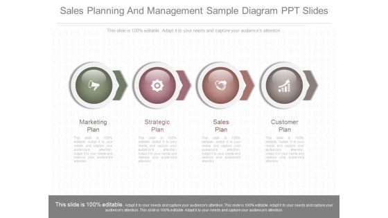 Sales Planning And Management Sample Diagram Ppt Slides Sales Planning And Management Sample Diagram Ppt Slides