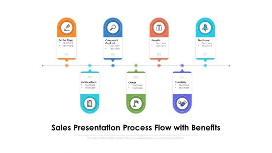 Sales Presentation Process Flow With Benefits Ppt PowerPoint Presentation Gallery Templates PDF