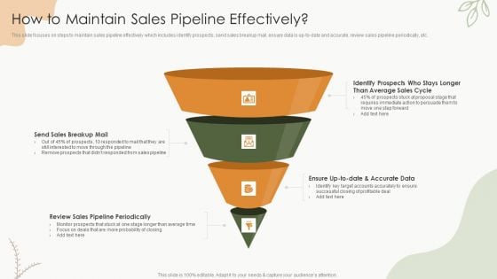 Sales Procedure Automation To Enhance Sales How To Maintain Sales Pipeline Effectively Portrait PDF