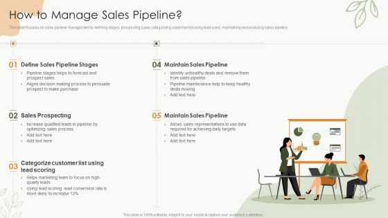 Sales Procedure Automation To Enhance Sales How To Manage Sales Pipeline Demonstration PDF
