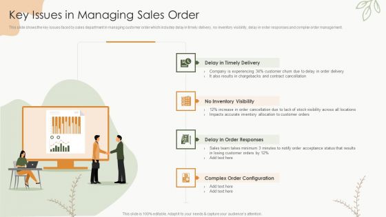 Sales Procedure Automation To Enhance Sales Key Issues In Managing Sales Order Background PDF