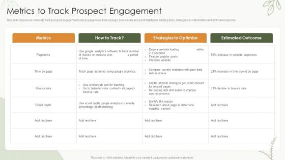 Sales Procedure Automation To Enhance Sales Metrics To Track Prospect Engagement Portrait PDF