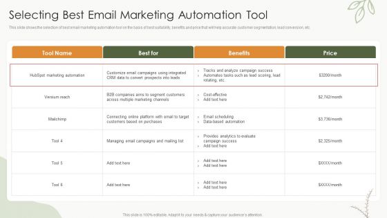 Sales Procedure Automation To Enhance Sales Selecting Best Email Marketing Automation Tool Introduction PDF