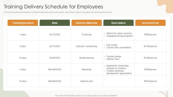 Sales Procedure Automation To Enhance Sales Training Delivery Schedule For Employees Elements PDF