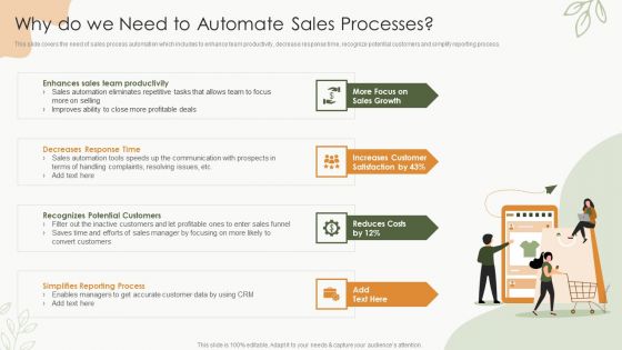 Sales Procedure Automation To Enhance Sales Why Do We Need To Automate Sales Processes Themes PDF