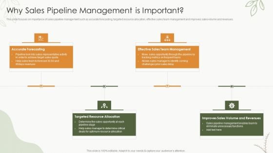 Sales Procedure Automation To Enhance Sales Why Sales Pipeline Management Is Important Inspiration PDF