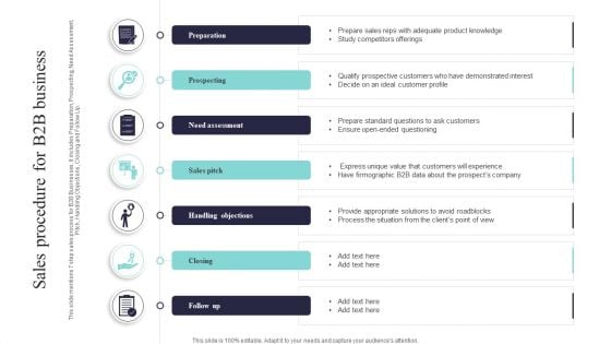 Sales Procedure For B2B Business Topics PDF