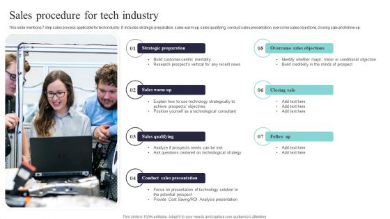 Sales Procedure For Tech Industry Clipart PDF