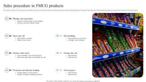 Sales Procedure In FMCG Products Ideas PDF