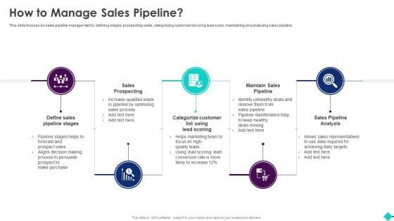 Sales Process Automation For Revenue Growth How To Manage Sales Pipeline Rules PDF Sales Process Automation For Revenue Growth How To Manage Sales Pipeline Rules PDF