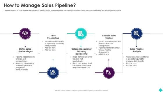 Sales Process Automation For Revenue Growth How To Manage Sales Pipeline Rules PDF