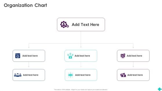 Sales Process Automation For Revenue Growth Organization Chart Rules PDF Sales Process Automation For Revenue Growth Organization Chart Rules PDF
