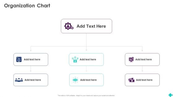 Sales Process Automation For Revenue Growth Organization Chart Rules PDF