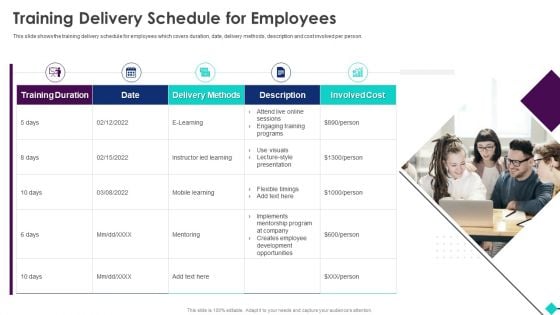 Sales Process Automation For Revenue Growth Training Delivery Schedule For Employees Slides PDF