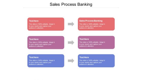 Sales Process Banking Ppt PowerPoint Presentation Styles Shapes Cpb Pdf Sales Process Banking Ppt PowerPoint Presentation Styles Shapes Cpb Pdf