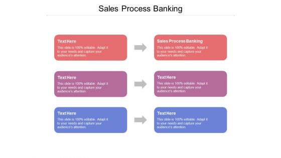 Sales Process Banking Ppt PowerPoint Presentation Styles Shapes Cpb Pdf