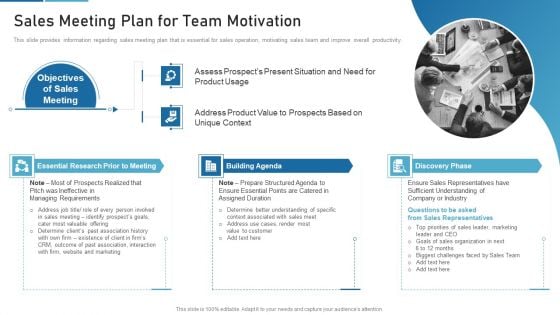 Sales Process Catalogue Template Sales Meeting Plan For Team Motivation Inspiration PDF
