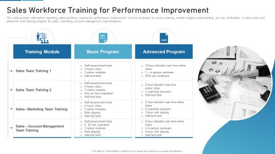 Sales Process Catalogue Template Sales Workforce Training For Performance Improvement Elements PDF