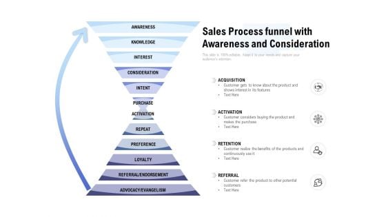 Sales Process Funnel With Awareness And Consideration Ppt PowerPoint Presentation Ideas Slide