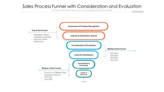 Sales Process Funnel With Consideration And Evaluation Ppt PowerPoint Presentation Model Ideas PDF