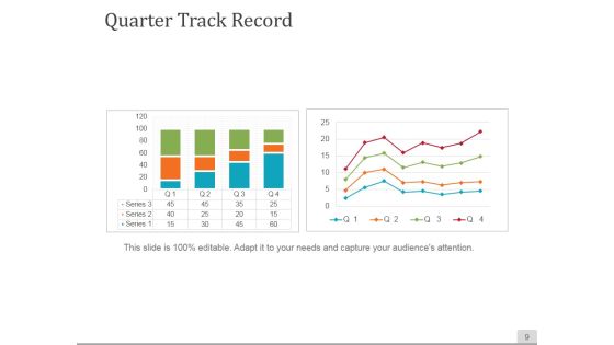 Sales Process Improvement Consulting Ppt PowerPoint Presentation Complete Deck With Slides Slide09