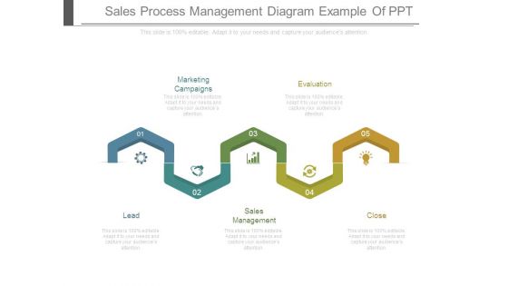 Sales Process Management Diagram Example Of Ppt