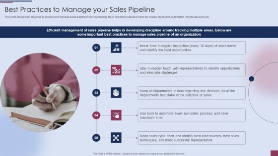 Sales Process Management To Boost Business Effectiveness Best Practices To Manage Your Sales Pipeline Rules PDF