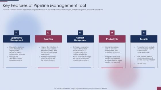 Sales Process Management To Boost Business Effectiveness Key Features Of Pipeline Management Tool Ideas PDF