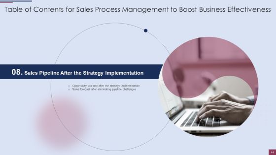 Sales Process Management To Boost Business Effectiveness Ppt PowerPoint Presentation Complete Deck With Slides Slide44