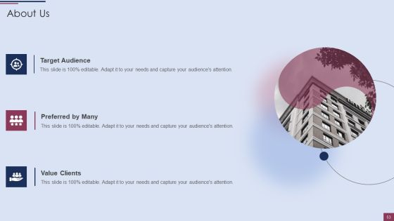 Sales Process Management To Boost Business Effectiveness Ppt PowerPoint Presentation Complete Deck With Slides Slide53