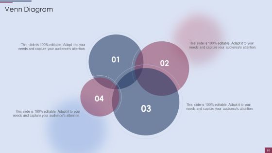 Sales Process Management To Boost Business Effectiveness Ppt PowerPoint Presentation Complete Deck With Slides Slide60