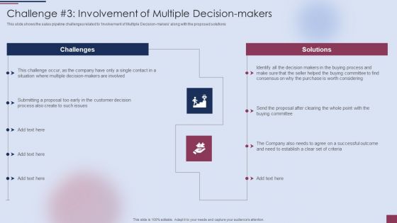 Sales Process Management To Boost Challenge 3 Involvement Of Multiple Decision Makers Rules PDF