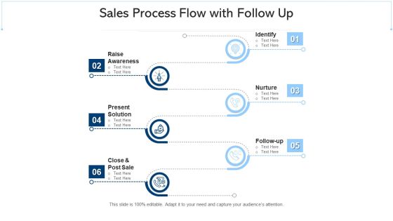 Sales Process Online Sales Ppt PowerPoint Presentation Complete Deck Slide10