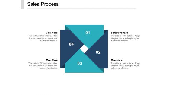 Sales Process Ppt PowerPoint Presentation Inspiration Vector Cpb