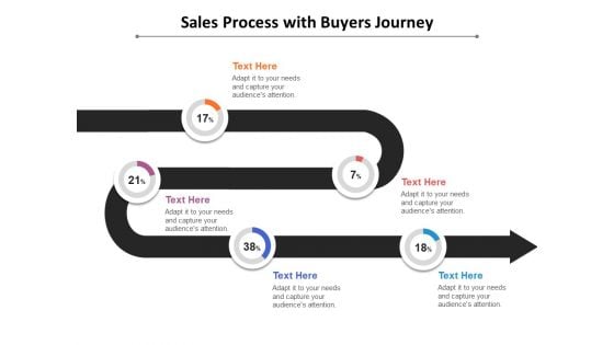Sales Process With Buyers Journey Ppt PowerPoint Presentation Layouts Show PDF